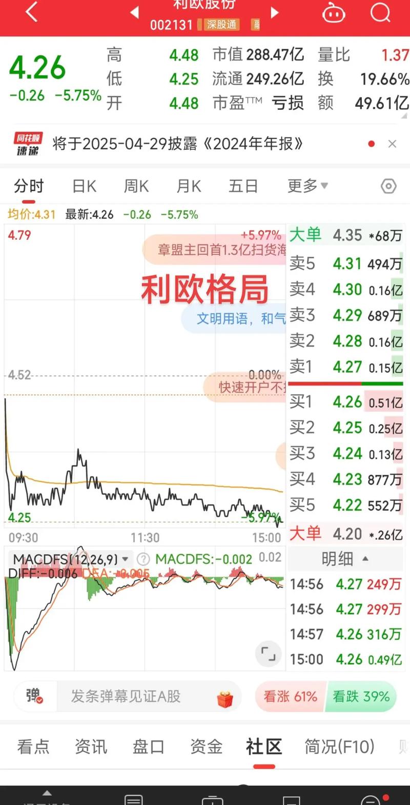 炒股加杠杆怎么操作_欧意最新版本_杠杆炒股