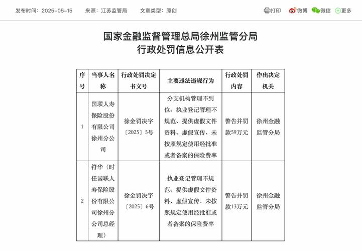 配资买股票_证券从业人员违规炒股私下代客理财处罚_证券从业人员违规炒股监管处罚案例