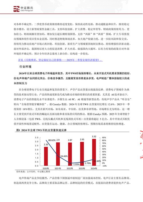 客户结构优化业务板块表现_佳禾智能 2025年中报业绩交流会_佳禾资本