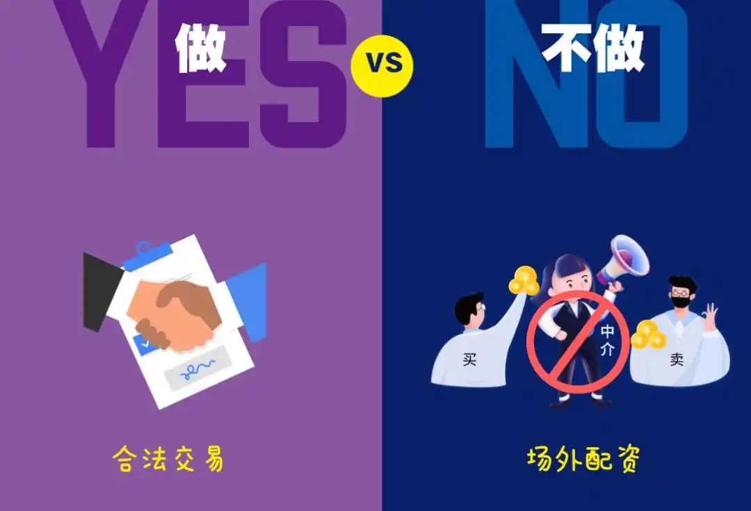 股市黑嘴 编造证券虚假信息 非法荐股 场外配资 黑群_配资买股票