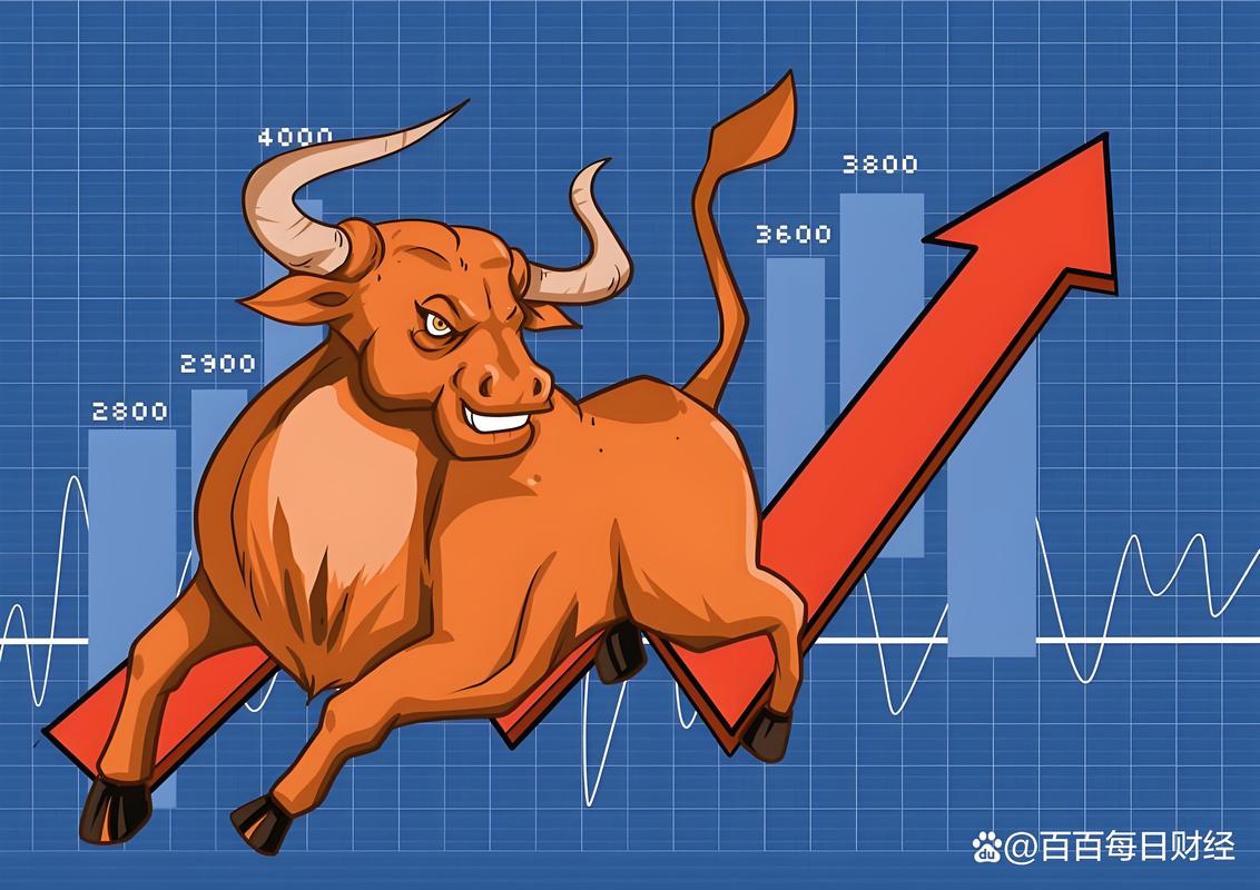 网上股票配资平台_星投资股票配资_P2P股票配资平台