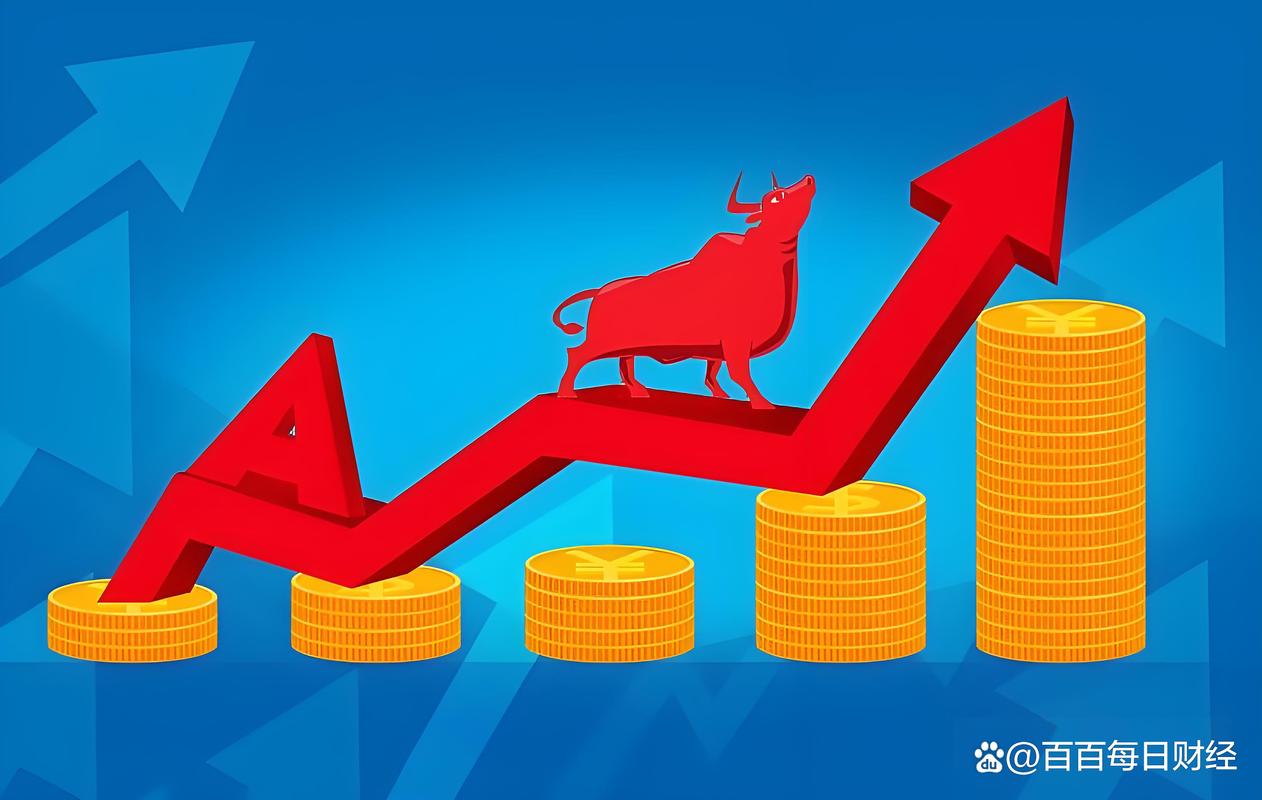 星投资股票配资_P2P股票配资平台_网上股票配资平台