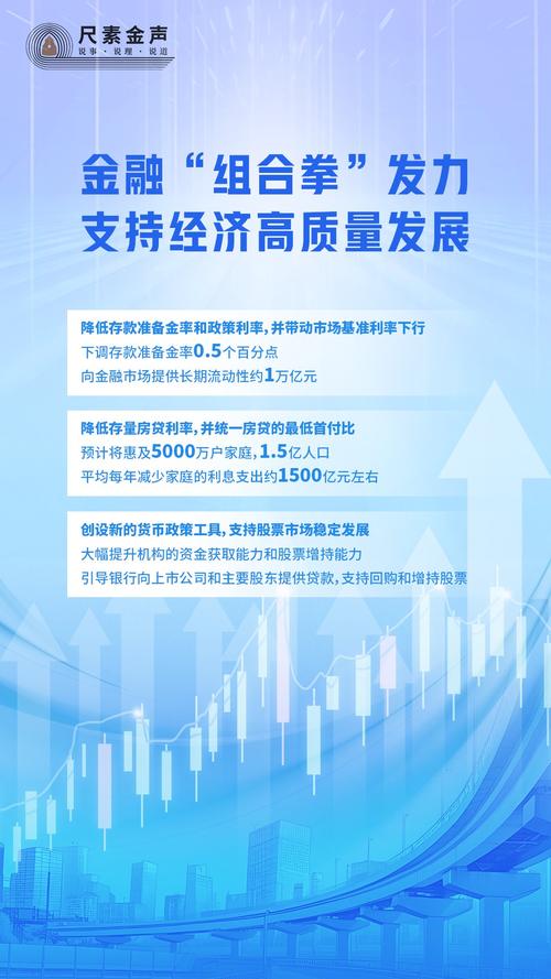 综合实力更雄厚、服务质效显著提升！国新办聚焦金融业成就