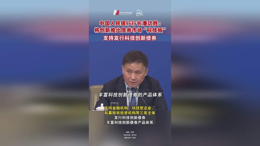 金融杠杆是什么意思_金融监管总局发布会内容_十四五时期金融业发展成就