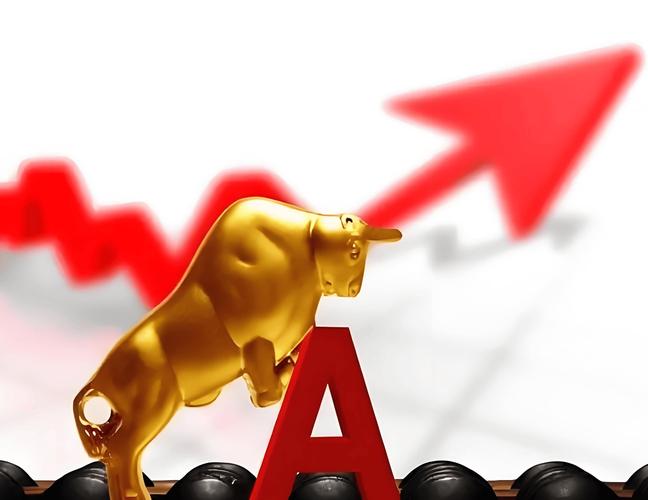 配资公司活动_股票配资杠杆_股票配资风险