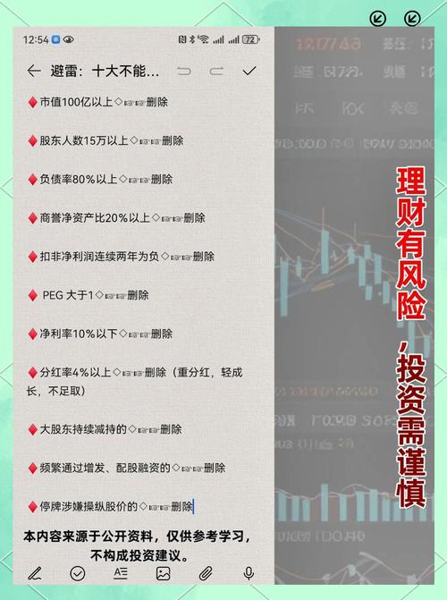 实盘杠杆平台评测_在线股票杠杆_唯一股票杠杆公司靠谱吗