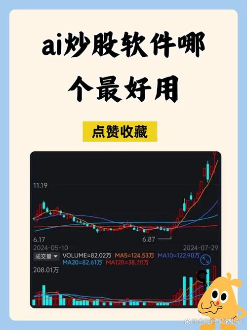 股票配资平台哪个好_大智慧免费炒股软件下载_股票分析软件推荐