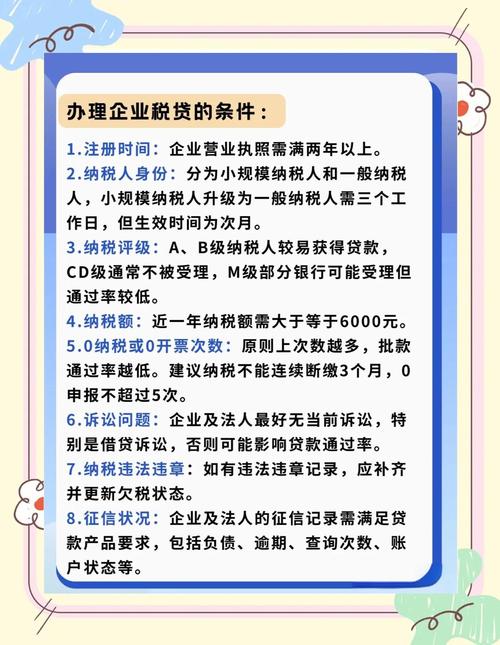 融资配资_融资流程详解_企业融资方式