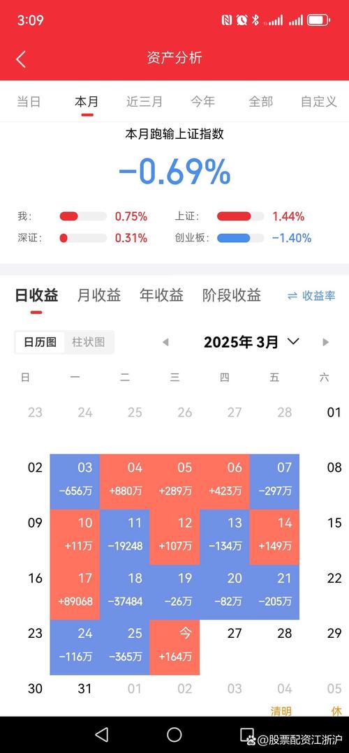正规配资公司操作指南_实盘配资_国家允许实盘杠杆平台