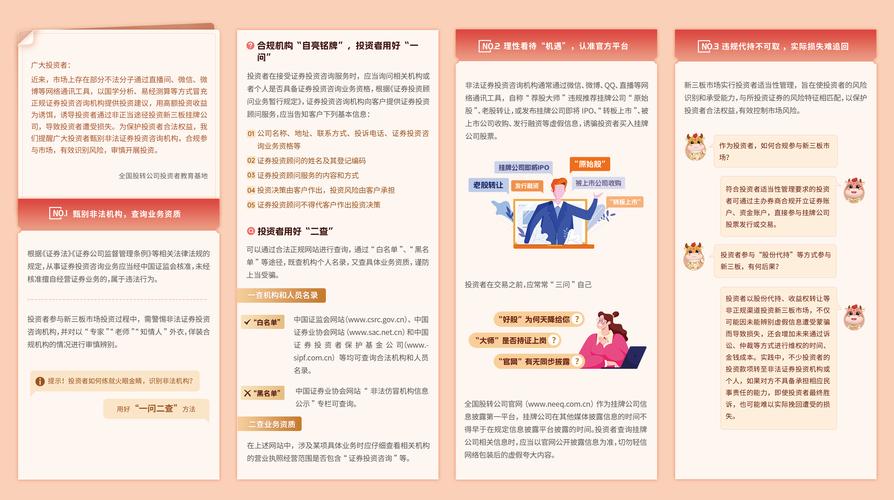 非法证券活动防范技巧_怎么股票配资_非法证券活动类型