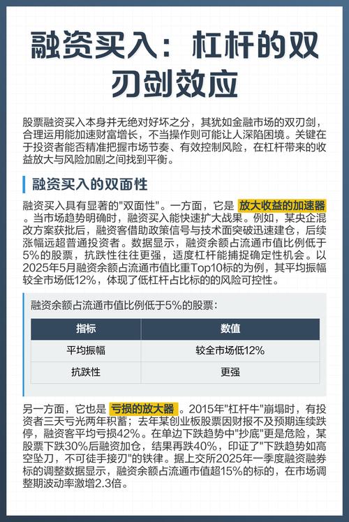 股票市场中的杠杆效应：收益与风险的双刃剑？