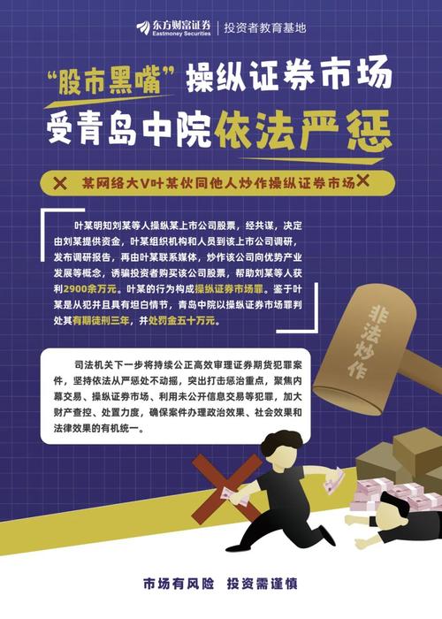 上半年操纵市场行为有哪些表现？信息操纵、股价操纵、黑嘴荐股全解析