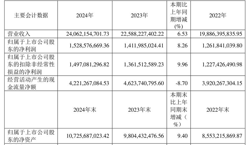 主力资金流入分析_益丰配资_筹码分布分析