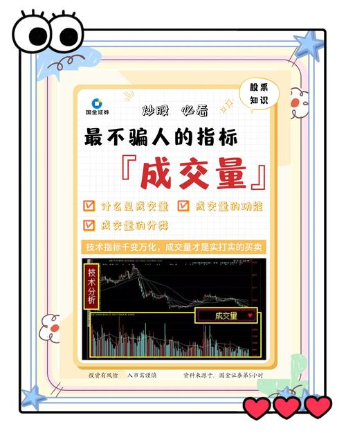 道氏理论精髓解析_配资选股_炒股与赌博的区别