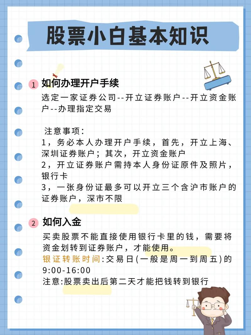 新手炒股开户流程_炒股怎么网上开户_炒股怎么开户