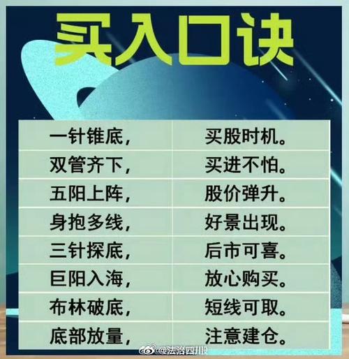 如何配资_配资炒股风险控制_配资平台选择标准