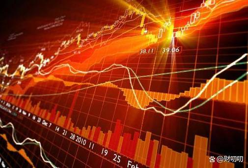 股票配资平台安全性_盈满满股票配资平台优势_怎么股票配资