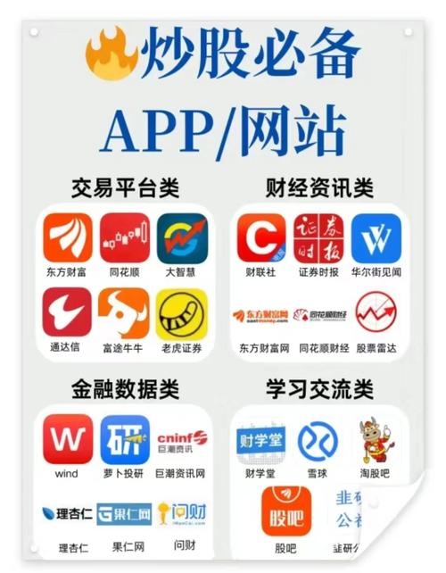万联证券股票开户app_万联证券开户佣金_个人自己炒股怎样开户