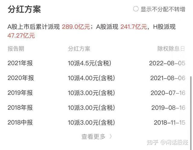 12月30日华泰证券宣布配股融资计划，规模不超280亿？