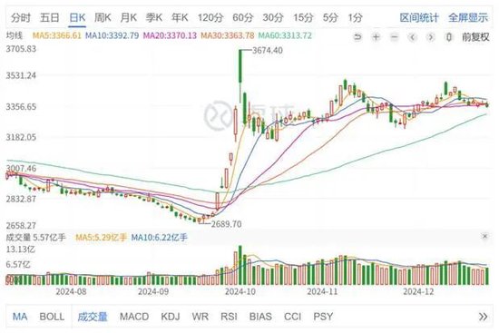 杠杆金融_炒股金融杠杆_杠杆融资炒股什么意思