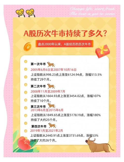 9月A股杠杆资金涌入分析_A股融资余额突破1.6万亿元_炒股金融杠杆