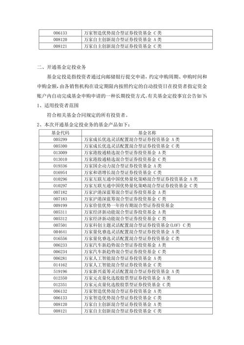 网上交易配资炒股配资平台特点_网上交易配资炒股配资平台行业现状_配资178