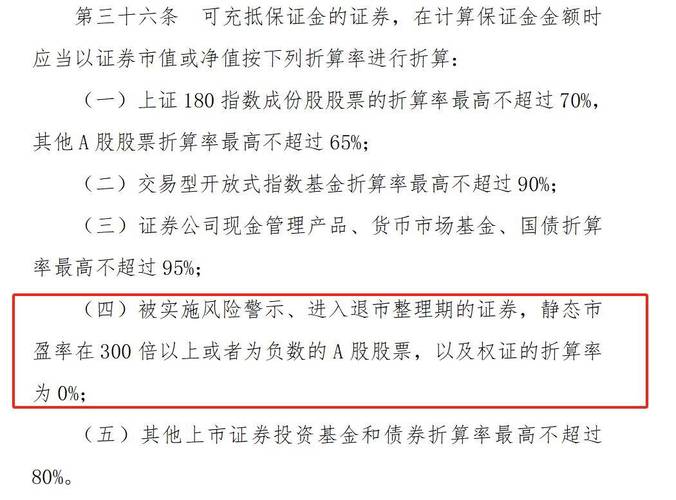 股票静态市盈率与两融折算率调整有何关系？下调影响多大？