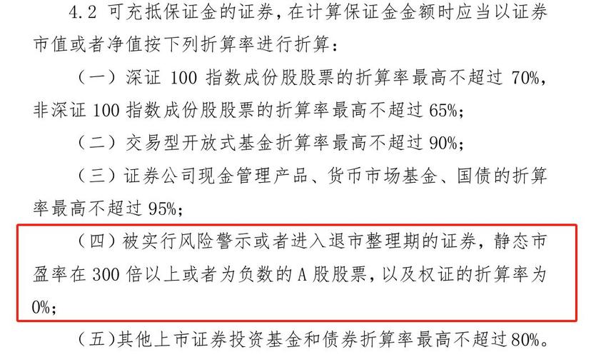 杠杆股票_股票静态市盈率与两融折算率关系_下调个股融资融券折算率原因