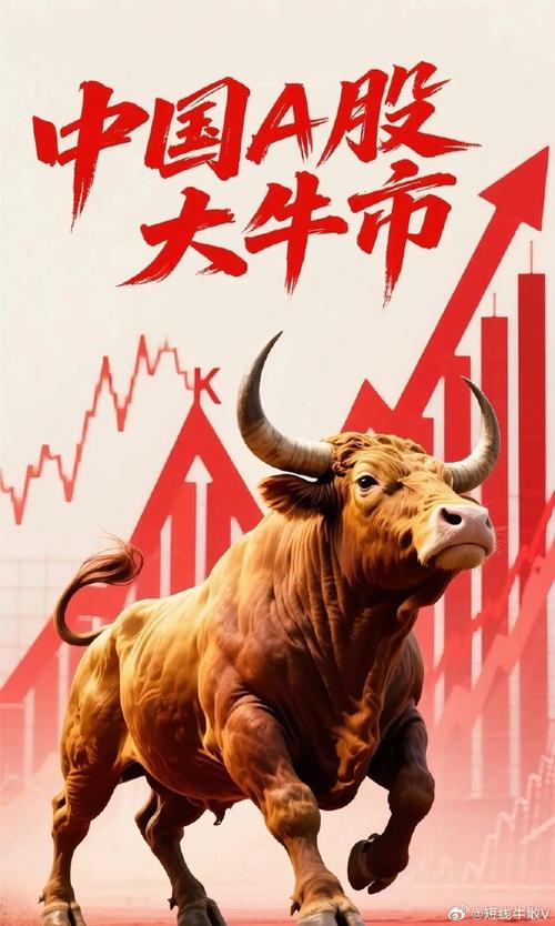 医药股搜索热度_股票入门知识_牛市行情