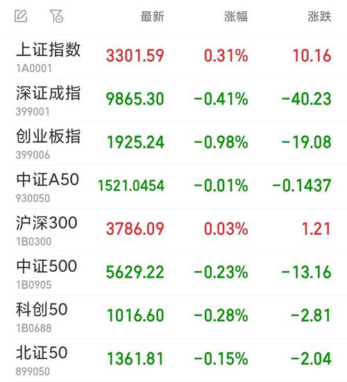2025年新兴正规股票杠杆平台盘点，隆盛策略与海通证券脱颖而出？