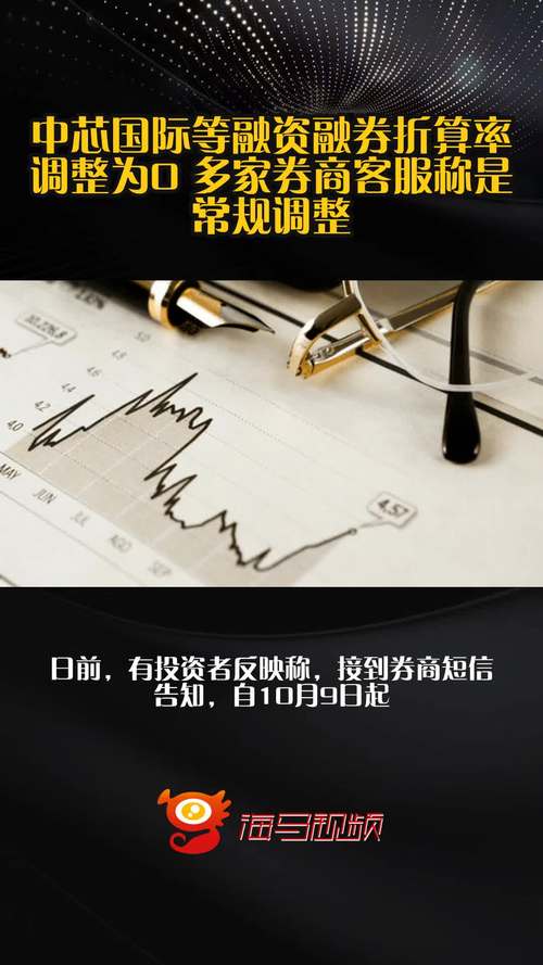 9股被去杠杆！多家券商将其融资融券折算率调至零，啥情况？