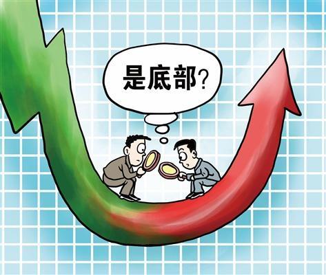 高杠杆投资风险_市场结构性分化对投资的影响_炒股金融杠杆