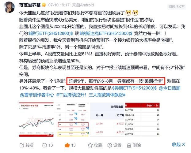 两融余额2万亿 A股市场杠杆资金 规模提升空间_股票杠杆配资