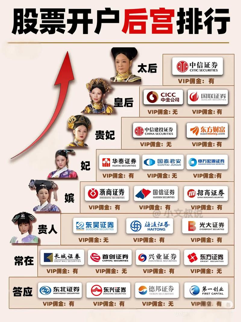 配资炒股配资开户券商排行_配资178_配资炒股配资开户手续费低