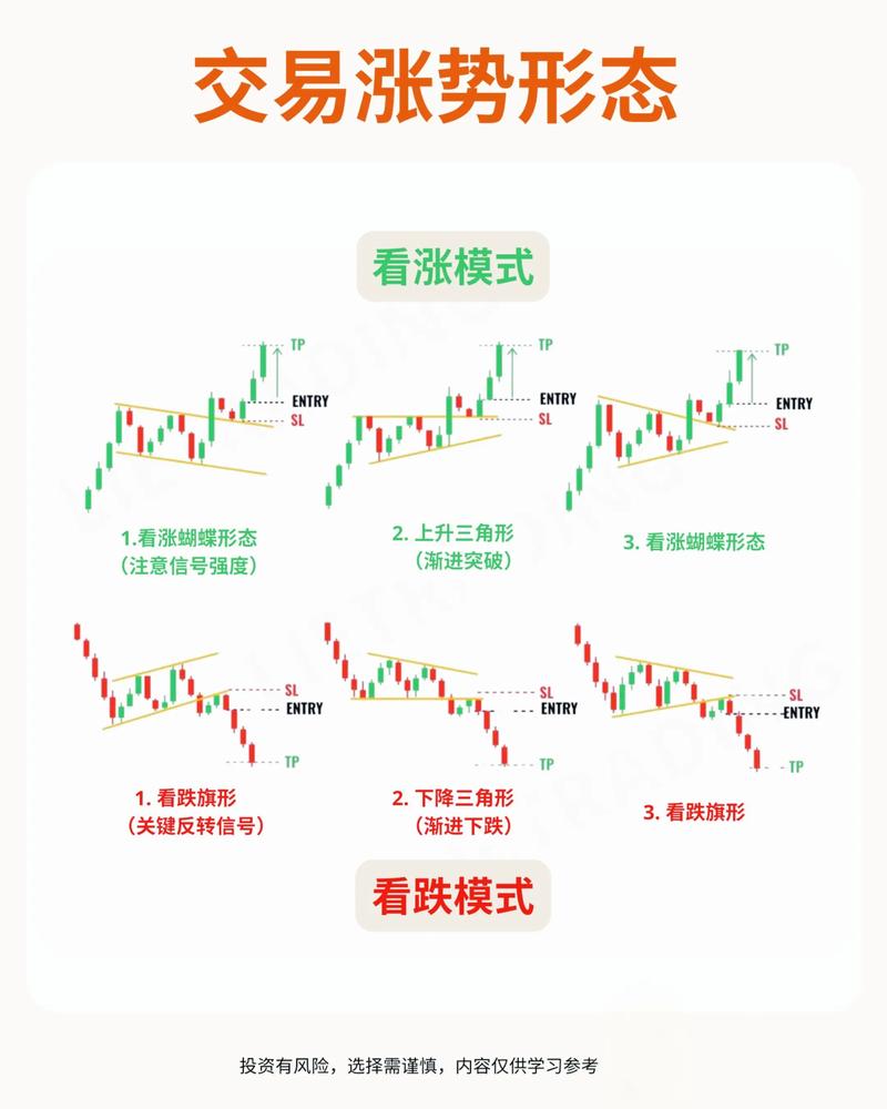 配资178_配资炒股配资投资入门指南_配资炒股配资市场分析技巧