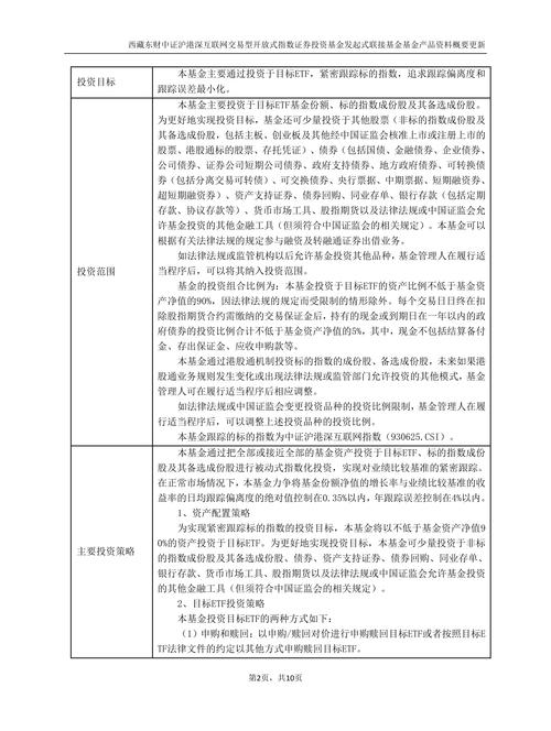配资导航_国家互联网金融风险分析技术平台_互联网金融监测报告