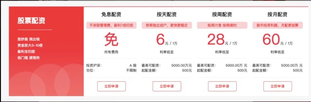 场外配资 高杠杆股市异常波动 证监会监管措施_多少钱配资