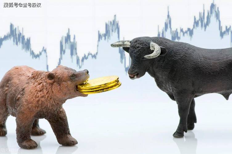 场外配资 高杠杆股市异常波动 证监会监管措施_多少钱配资