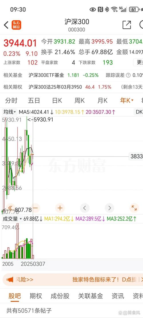 券商级实盘配资平台_配资盘_实盘配资公司