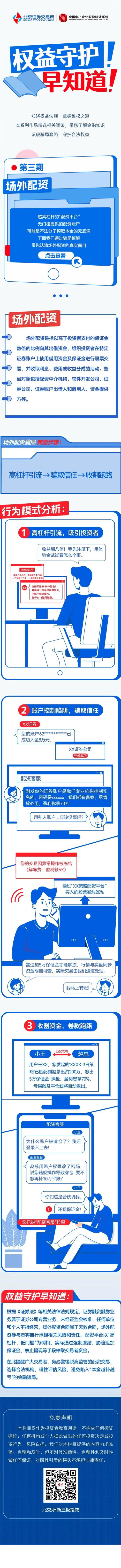 场外配资合同条款_线上股票配资炒股_股票配资风险分析