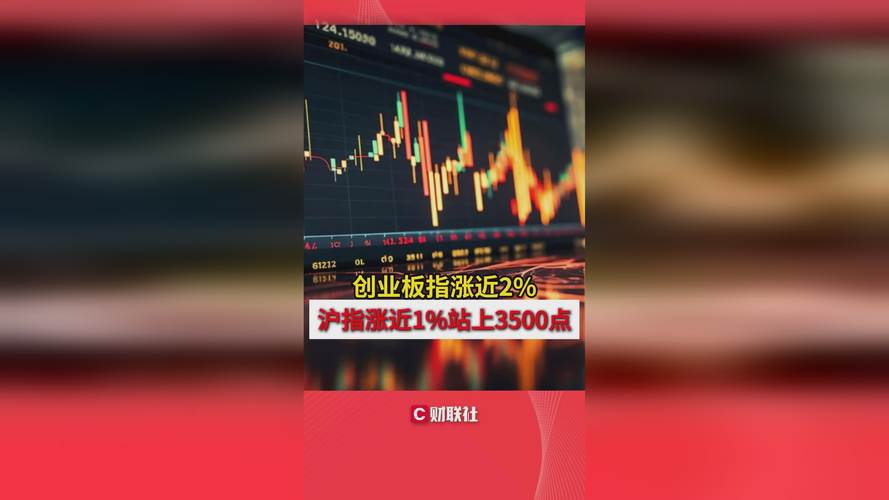 6124点后开户更热行情分析_5000点后滞涨蓝筹股_杠杆配资开户