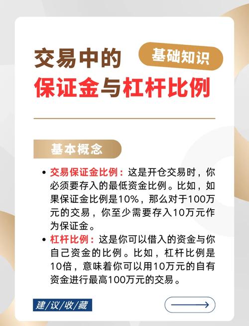 杠杆交易原理深度剖析：放大投资规模，潜藏哪些风险？