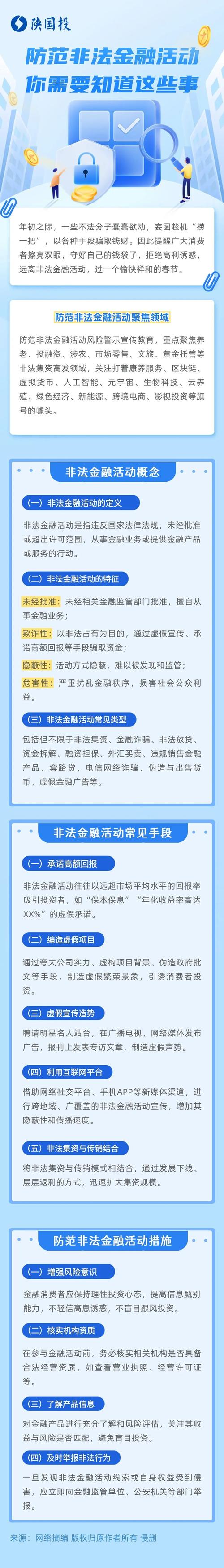 多少钱配资_高杠杆配资违法 科创板账户出租风险 场外配资虚拟盘骗局