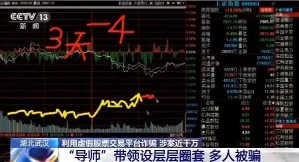 武汉警方捣毁诈骗团伙_配资炒股平台_虚假股票交易平台诈骗