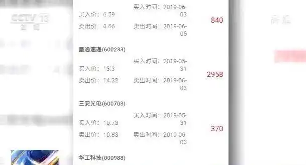 配资炒股平台_虚假股票交易平台诈骗_武汉警方捣毁诈骗团伙