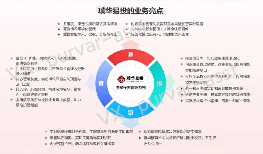 南京炒股配资系统：新兴投资方式，多维度探讨其有效性与应用