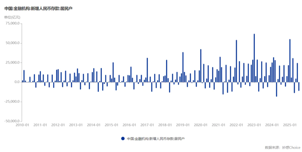 熊市思维烙印_加杠杆买股票_A股主升浪判断
