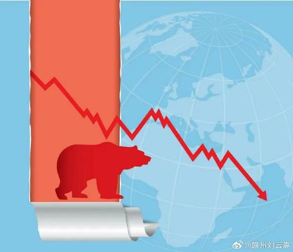 A股主升浪判断_熊市思维烙印_加杠杆买股票