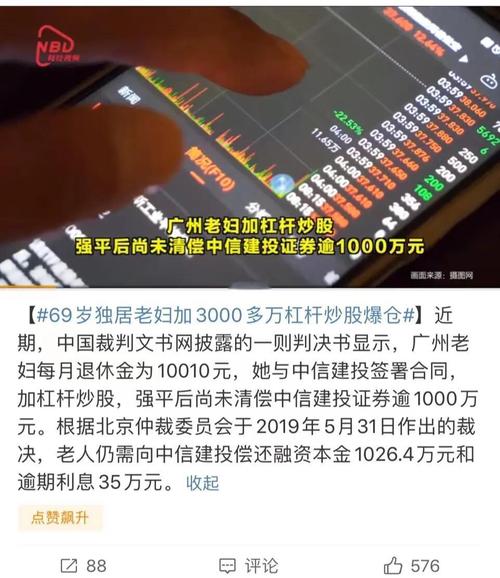 信用业务风险分析_炒股杠杆_券商融资爆仓案例