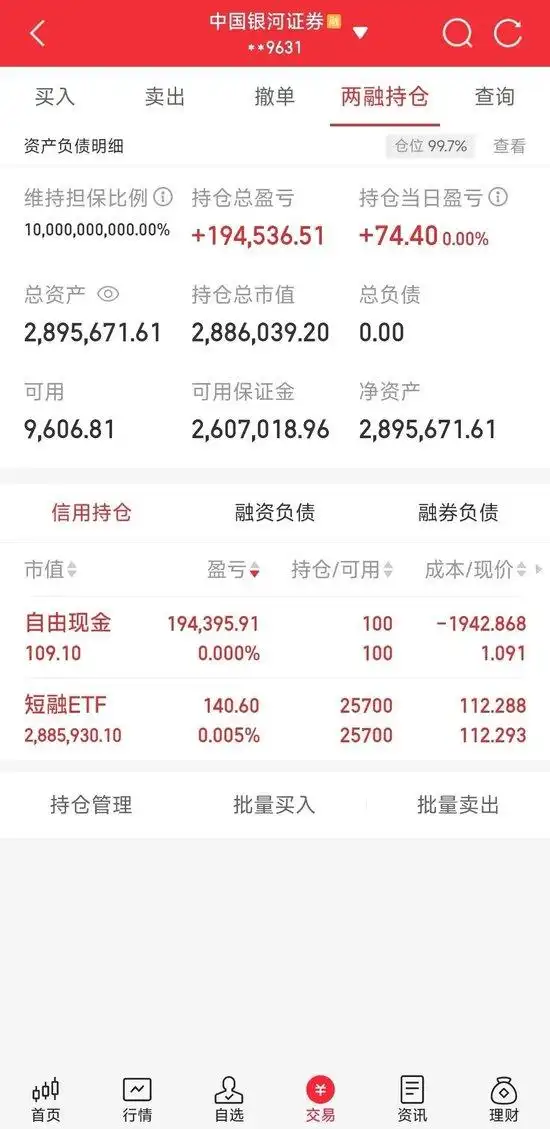 股票杠杆怎么玩_融资融券经验分享_两融交易风险控制